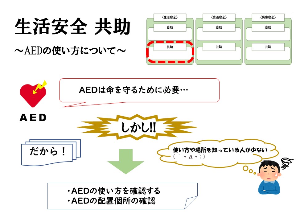 生活安全　共助